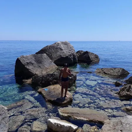 Issicoro